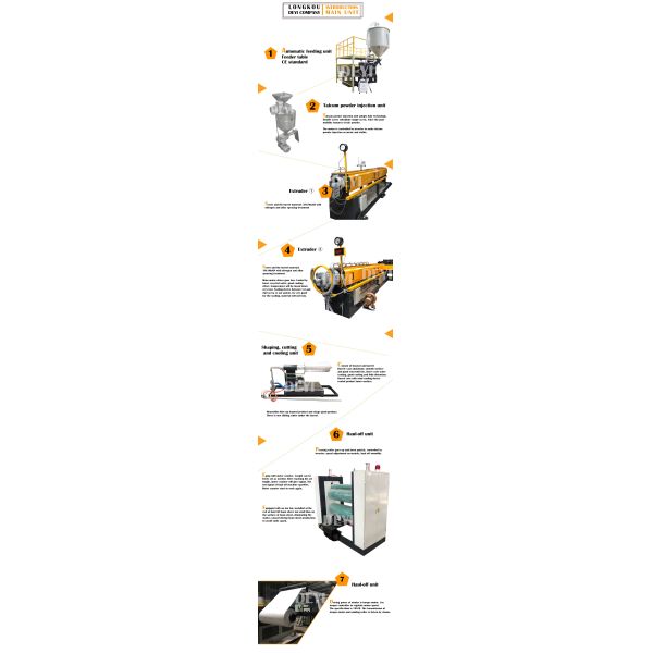 fully auto machine with disposable plastic cup thermoforming machine