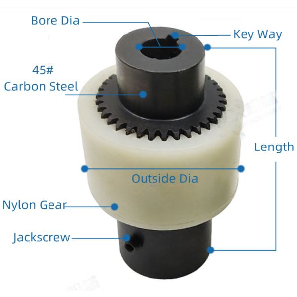 Nylon Jacketed Inner Tooth Heavy Duty Flexible Gear Coupling