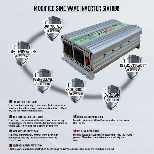 China HANFONG manufacture off grid solar power inverter 1000w 2000w modified sine wave inverter DC12V TO AC 220V