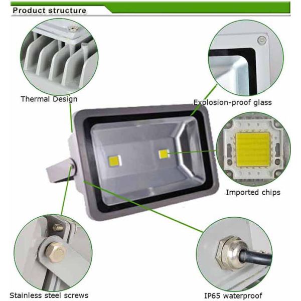 200W Led Flood Light