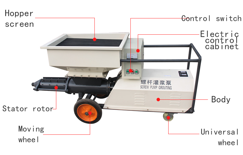 Easy Maintenance 1000m2 Per 8 Hours Multi-function Plunger Mortar Cement Plaster Spraying Machine