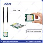 Secure Wireless Link FHSS Mesh Manet Data Link Module For Robotics