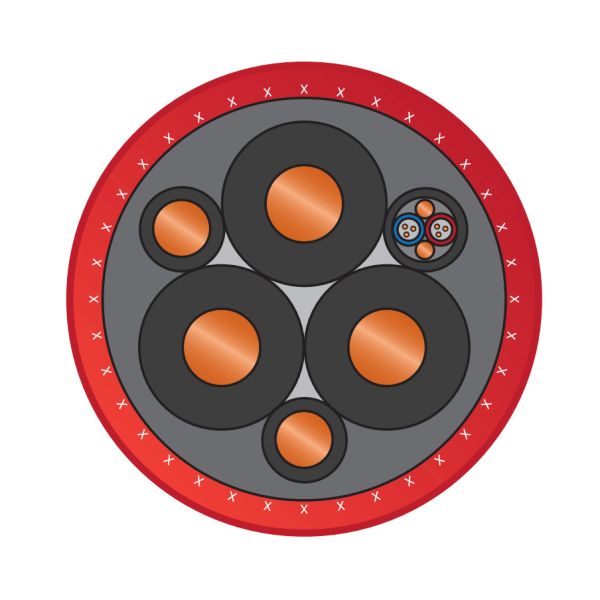 Type (N)TSCGEWOEU Reeling Cable For Stackers & Reclaimers & Ship Unloaders