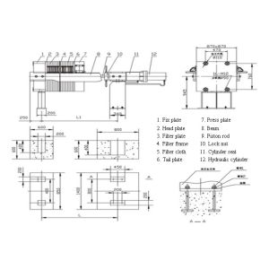 Manual Hydraulic Closing Plate And Frame Filter Press For Industrial Waste