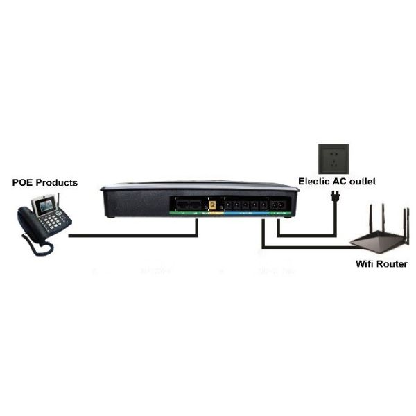 20000mAh LFP UPS Mini Power Supply DC UPS For POE Smartphone 100W 60W 36W 18W