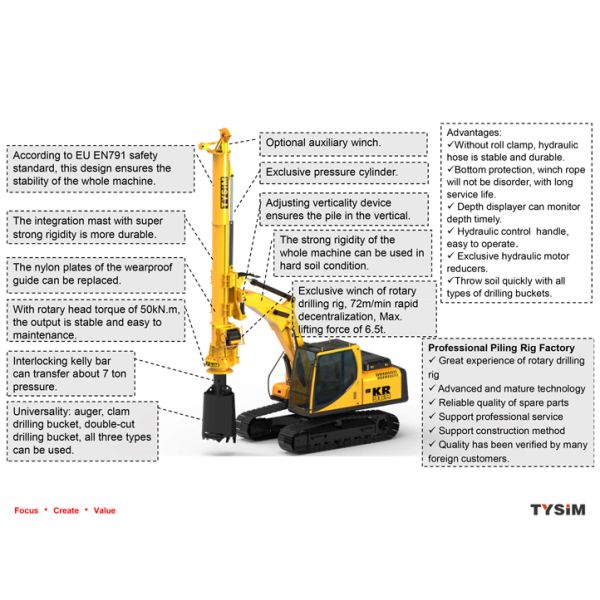 TYSIM Drilling 16m depth foundation pile machine KR50 Excavator Drilling Attachment Mini piling rig
