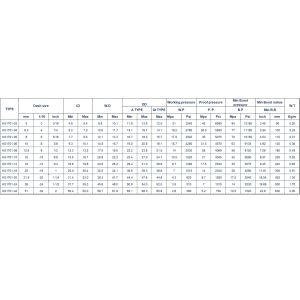 Custom Flexible Wire Braid Hydraulic Hose Various Covers Available