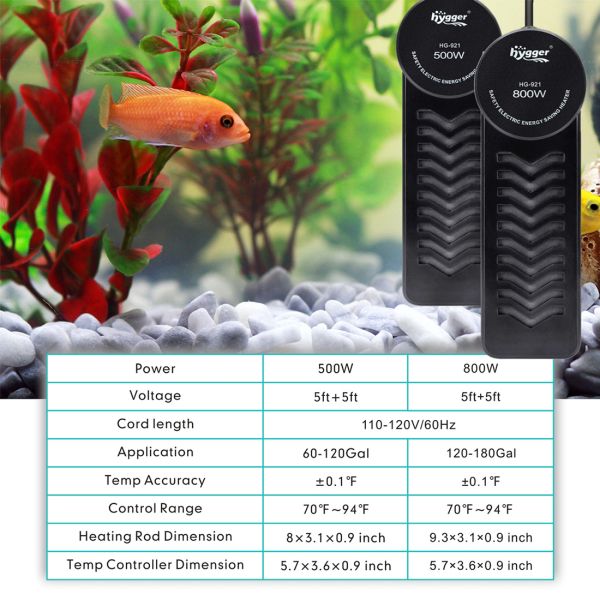 500W Submersible Fish Heater Hygger with LED Digital Temperature Controller Quick Heat PTC Fish Tank Heater