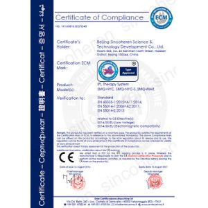 Beijing Sincoheren Science and Technology Development Co., Ltd Certifications