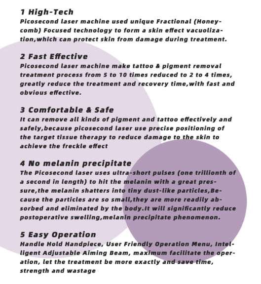 1064nm 532nm 755nm 1320nm Pico Nd Yag Laser Tattoo Removal Machine With LCD