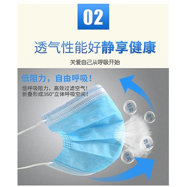CE Approved - Class 1 Disposable Medical Surgical Face Mask - FDA -EN14683
