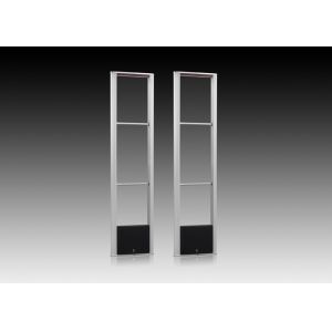 Remote Control Electronic Article Surveillance System EAS RF Security Antenna