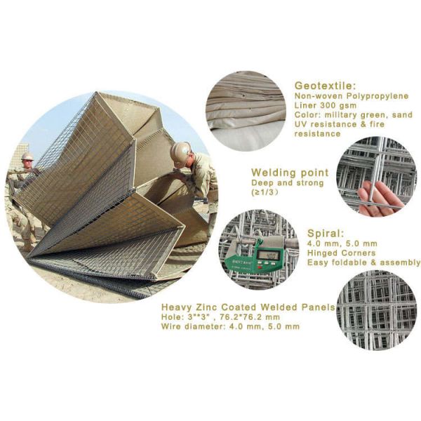 5mm Military Barrier Hot Galvanized Heavy Duty Sand Bag Wire Mesh Defensive