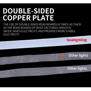 Programming 30les/m 16" Color Changing LED Strip 10mm Pcb