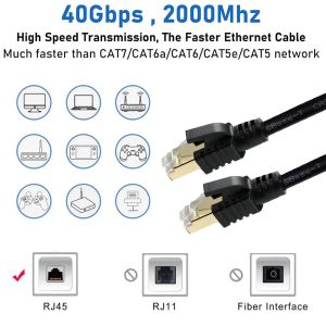 CAT8 Shielded Ethernet Cable S/FTP 40Gbps Gold RJ45