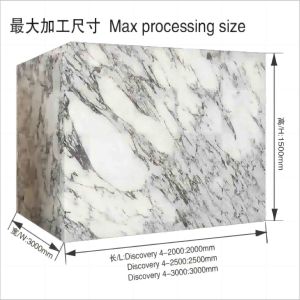 DISCOVERY CNC Diamond Gang Saw Wire Machine Four - Spindle Linkage