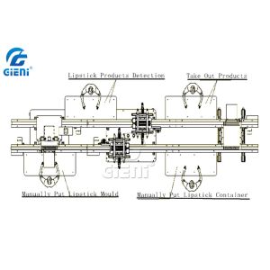 Semi Auto Lipstick Releasing Machine With Container Screwing Device