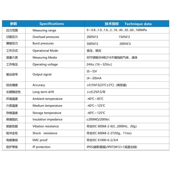 NS-P43 Series Electromagnetic IEC Pressure Sensor 24Vdc Air Compressor Power Switch