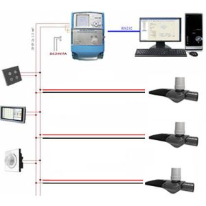 Montion Sensor LED Street Lighting 150 Watt Power 24000lm Luminous Flux