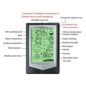Wireless Solar Powered Weather Station Black And Silver Wind Direction