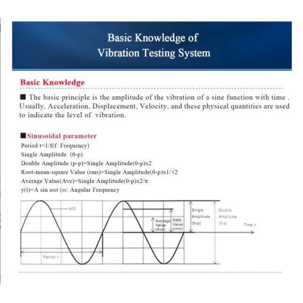 Quality Basic Knowledge of Electro-dynamic Vibration Testing System for sale