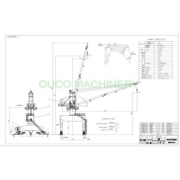 High Performance Port Lifting Equipment Compact Structure Large Lifting Capacity