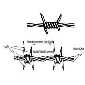 High Security Razor Spiral Barbed Wire Fence Hot Dipped Galvanized Barbed