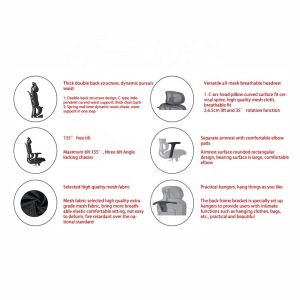 Revolutionary Ergonomic Mesh Office Chair with Adjustable Armrest and Swivel