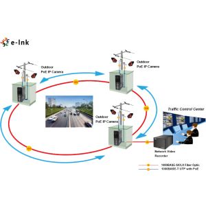 Managed Ethernet Switch with 8-Port 10/100/1000Base-T PoE+ and 2-Port 1000Base-X