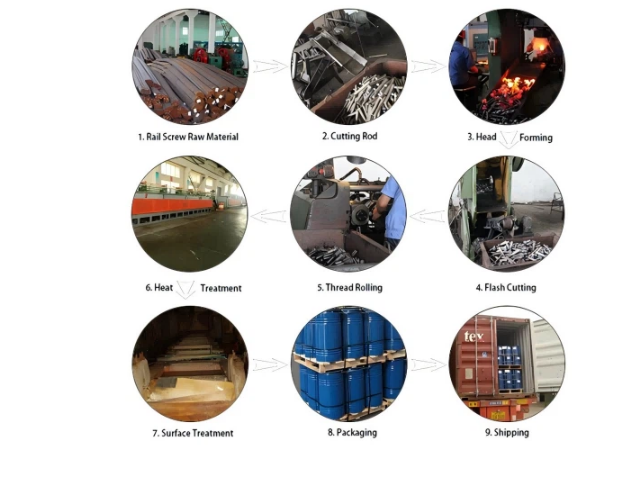 Q235 Rail Cut Spike Plain Oiled Surface Versatile Durable Rail Fasteners