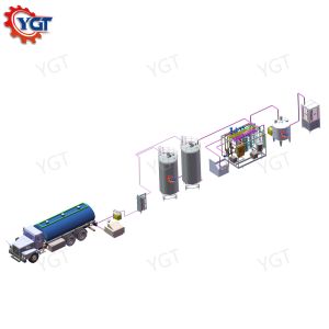 Professional 500-20000L/H Pasteurized Milk Processing Line Advanced Pasteurized