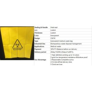 Soiled Linen Bag for Health Care, bag Soiled Linen Trolley Hamper Bag Trolley