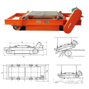 RCDD 500mm Belt Self Dumping Electromagnet Iron Remover