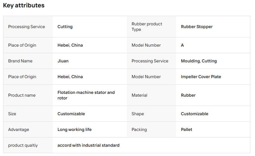 Mining Machinery Flotation Gold Floatation Machine Steel Construction Shredder Suction Chamber Stator and Rotor