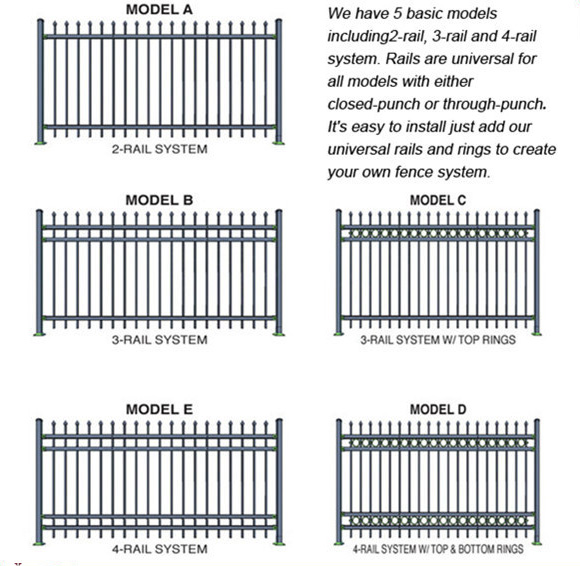 Garrison Fecing New Zealand Standard Steel Fencing Panels