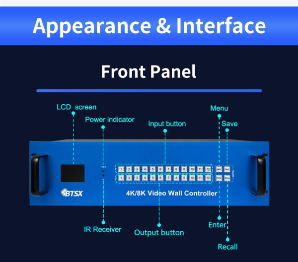 User-Friendly HDMI Video Wall Controller with 5KG Weight and 13×Phoenix Terminal