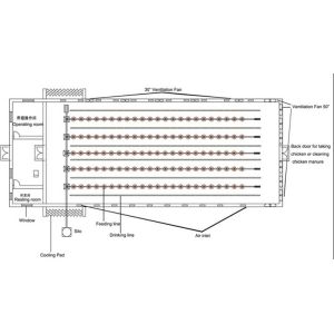 Automatic Complete Broiler Pan Feeding System
