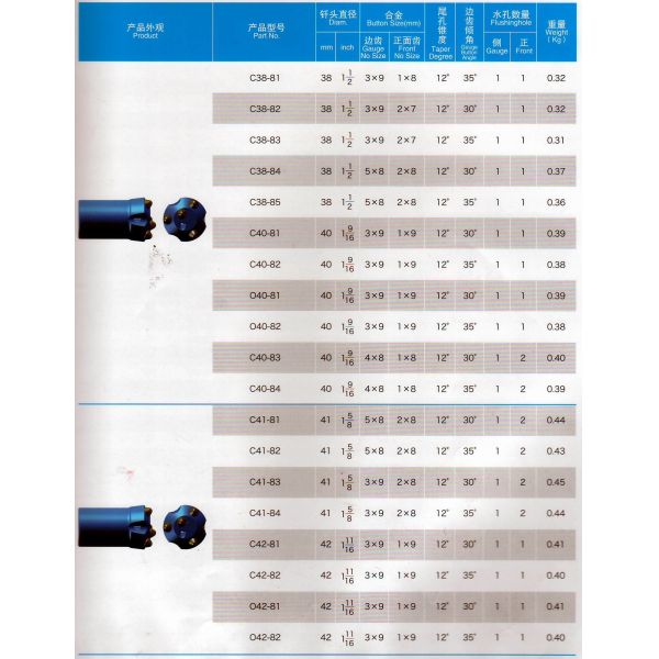 12 Degree Tapered Button Bits Top Hammer Drilling Tools For Construction