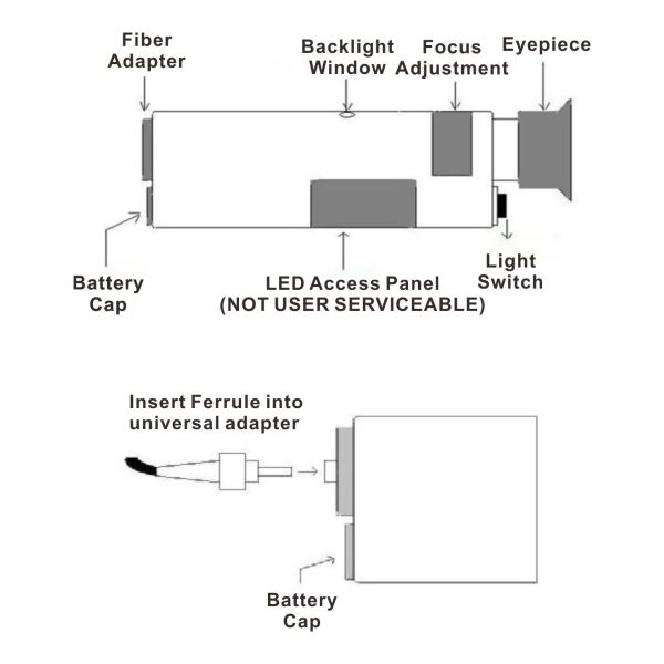 200X 400X Hand-held Fiber Microscope
