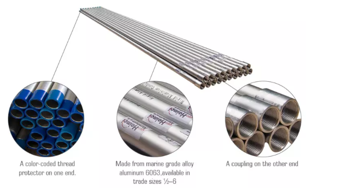 1 Inch Galvanized IMC Electrical Conduit Indoor Use Q195 Steel Material