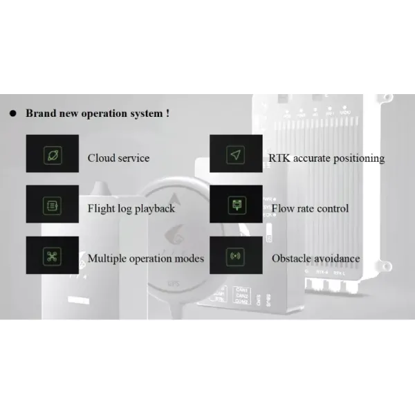 Modular Design UAV Training Toolbox with RTK Accurate Positioning and Level 7 Wind Resistance for Drone Debugging