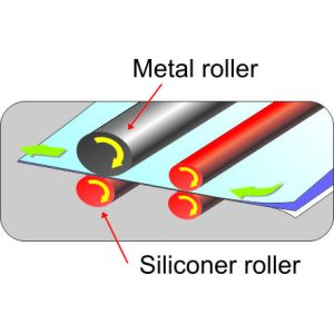 DM-470C Roll Laminator Machine With Automatic Trimming System