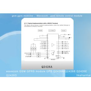 quad band gsm gprs modules