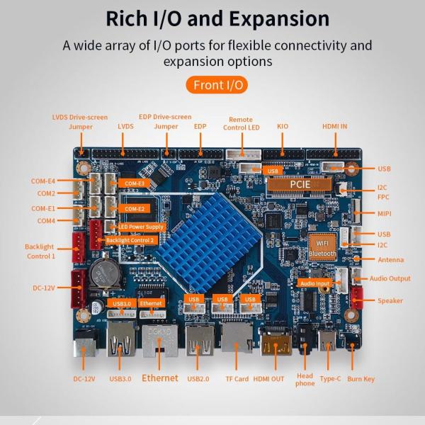 Android 7.1 K4 Smart Vending Machine Board LVDS and EDP for 1080p FHD decoding