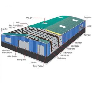 Wholesale OEM ODM Steel Beam Warehouse Pre Engineered Metal Building Structure from china suppliers