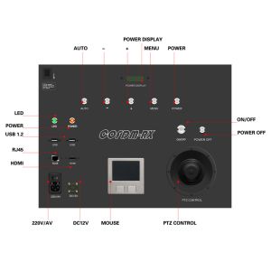 1080P/720P Video Resolution 4 Channels COFDM HD Video Transmitter Outdoor