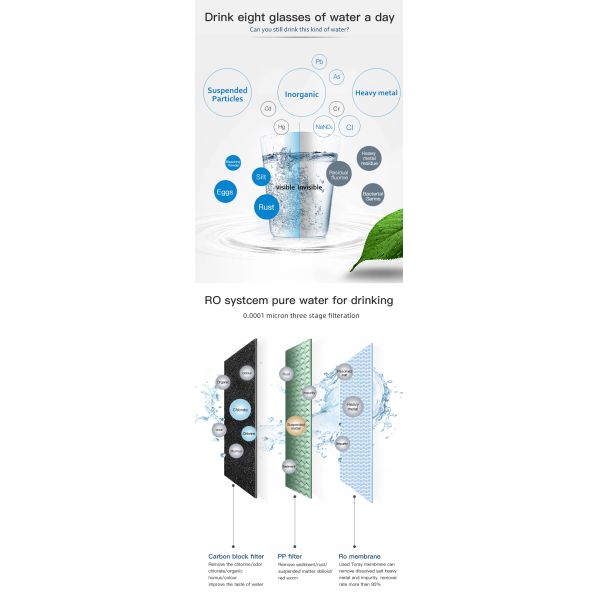 400GPD 600GPD 800GPD high flow rate tankless reverse osmosis ro system water filter for home