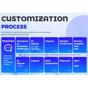 0.1s Tripping Time EU Power Cord 5.0m For Industrial Applications