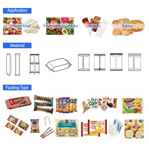 Pillow Packing Machine Hardware Packaging Expert Anti-scratch Wear-resistant