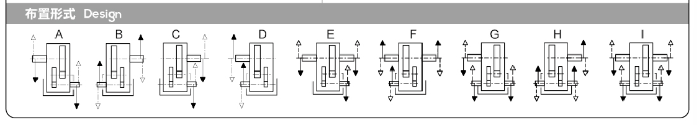 EH Series Modular Design Parallel Helical Gearbox with Progressive Ratio and Noise Reduction for Industrial Gear Drive